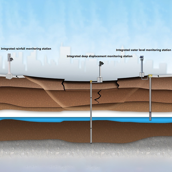 Settlement monitoring and early warning system