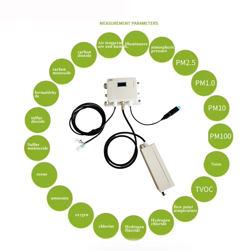 Multi-Parameter Automatic Temperature Aquaculture Online Monitoring System for Ammonia Nitrate Nitrite Total Nitrogen Ph Sensor