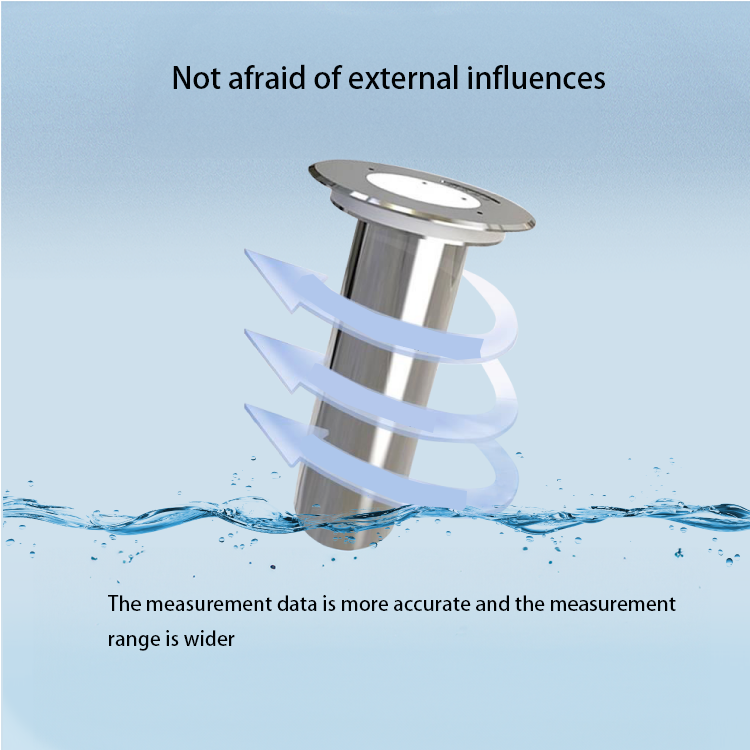 Integrated level gauge 1