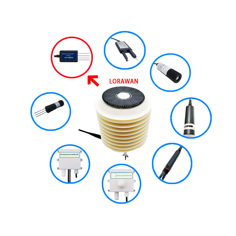 MULTIPLE PARAMETERS SOIL AND AIR GAS SENSOR WITH THE SOLAR AND BATTERY LORAWAN SYSTEM SUITABLE FOR AGRICULTURAL