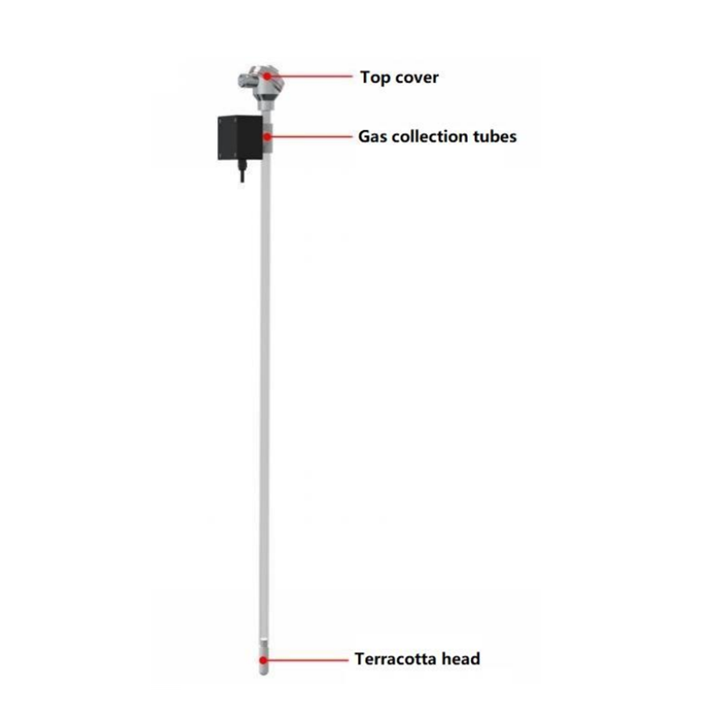 MONITORING SOIL MOISTURE SOIL TENSION SENSOR